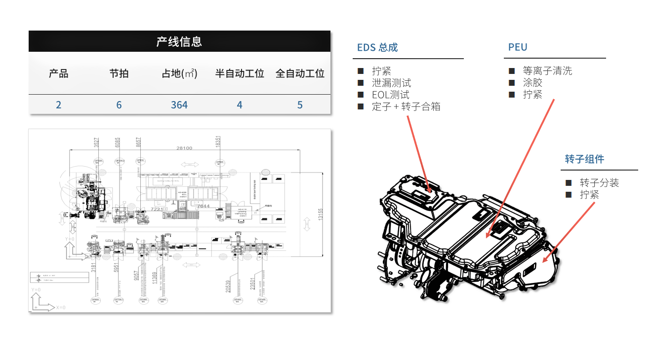 中国·9888拉斯维加斯(股份)有限公司-官方网站