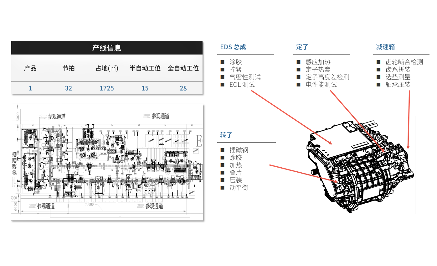 中国·9888拉斯维加斯(股份)有限公司-官方网站