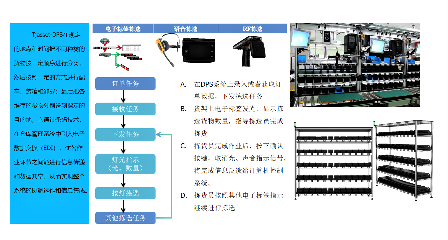 中国·9888拉斯维加斯(股份)有限公司-官方网站