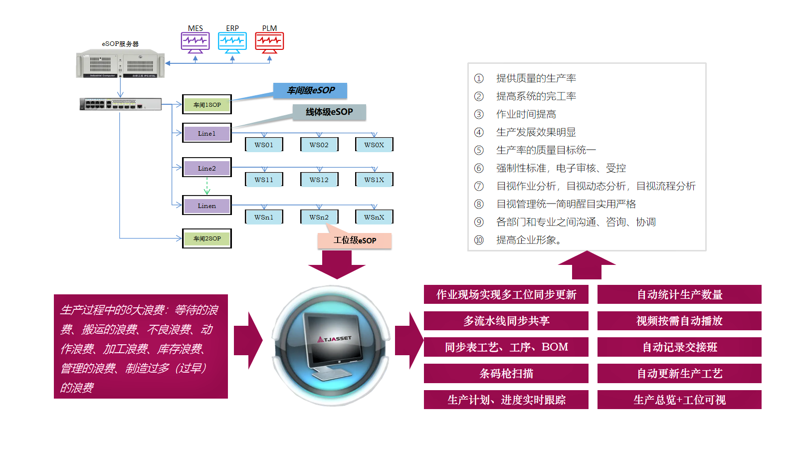 1692240243578383 中国·9888拉斯维加斯(股份)有限公司-官方网站