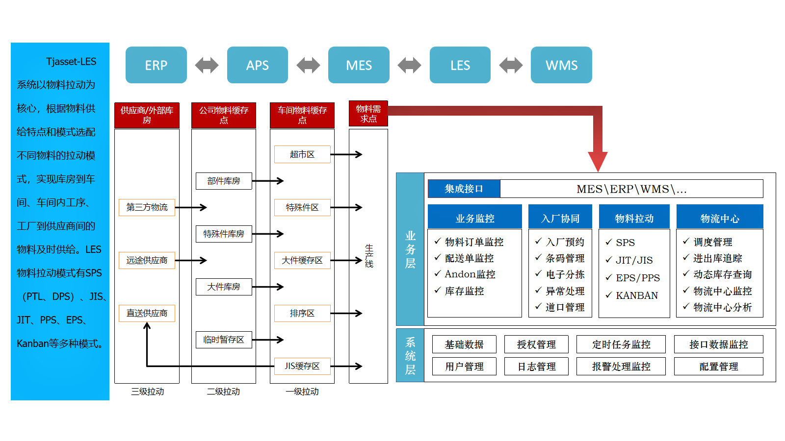 中国·9888拉斯维加斯(股份)有限公司-官方网站